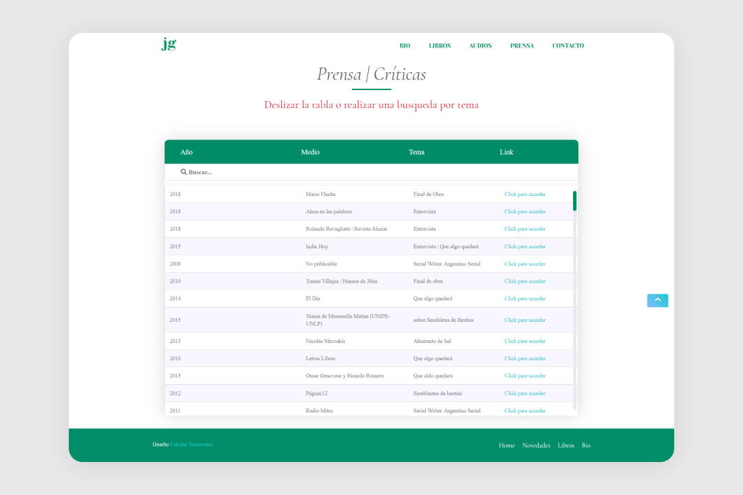 app de pedidos y comidas